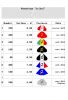 Nasawings_tribal_-_liste_-_petite_taille.jpg