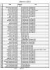Nom du fichier : Sessions_2023.jpg
Poids du fichier : 291KB
Dimensions : 1060x1458
Ajouté le : 29 Dec 2023 Sessions_2023.jpg